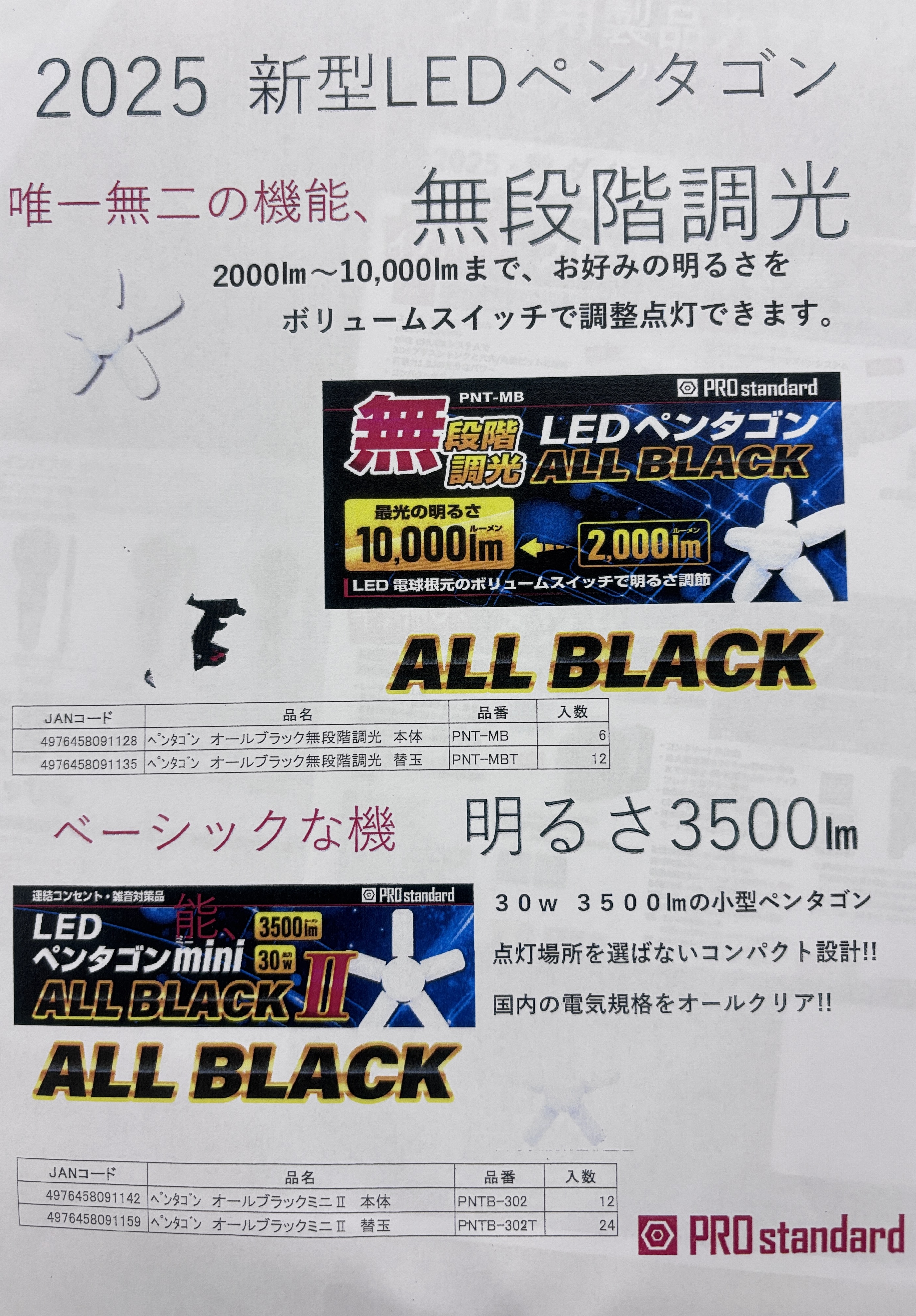 LEDペンタゴン